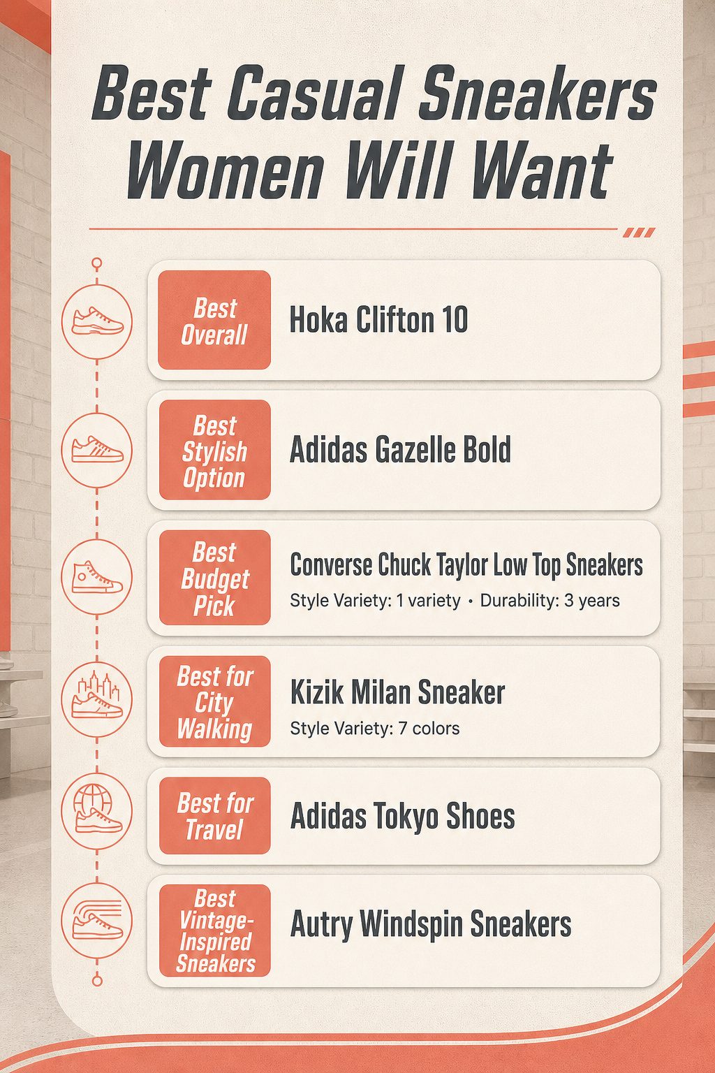 An infographic comparing different casual sneakers for women with product details.