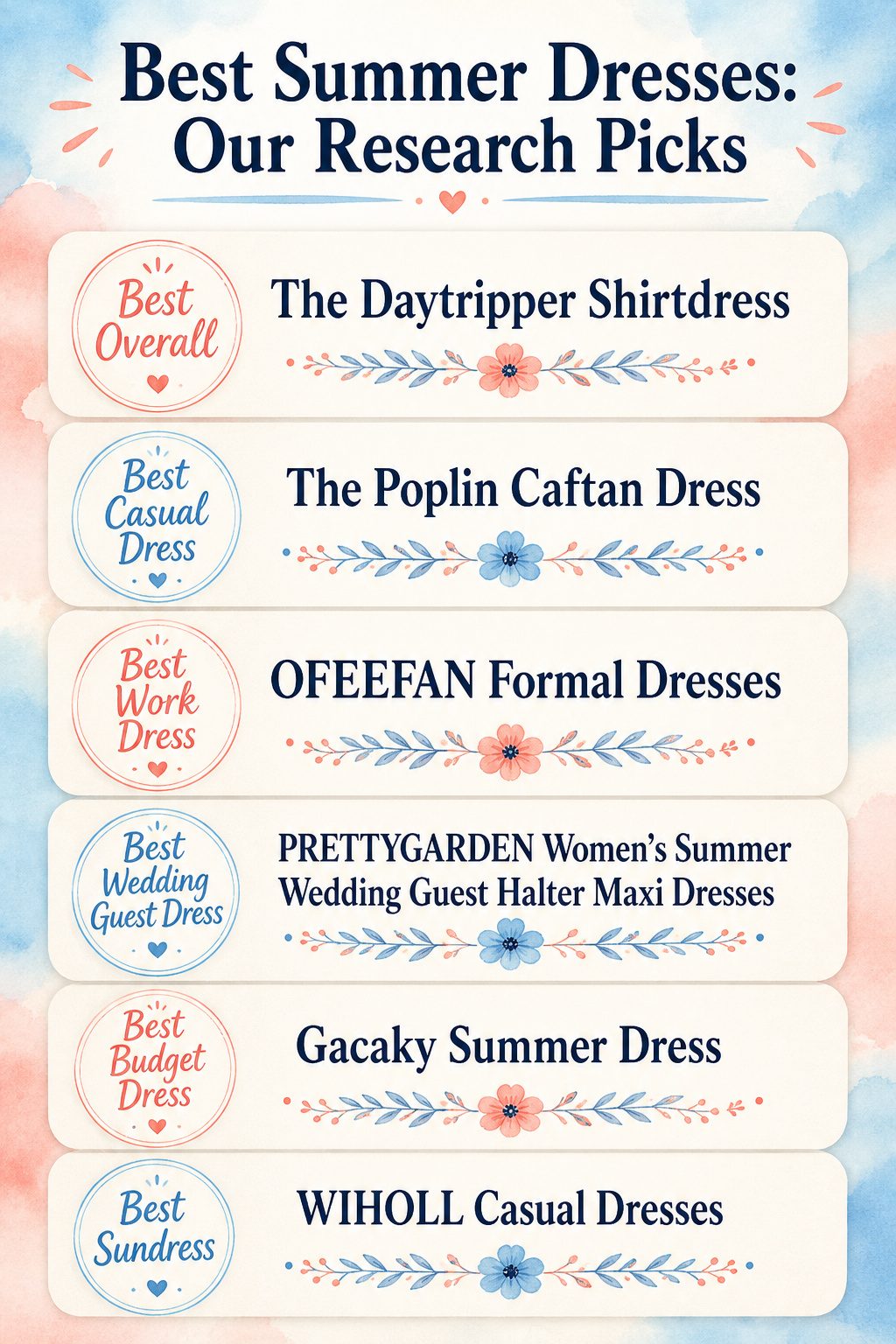 An infographic comparing different summer dresses with product details and images.