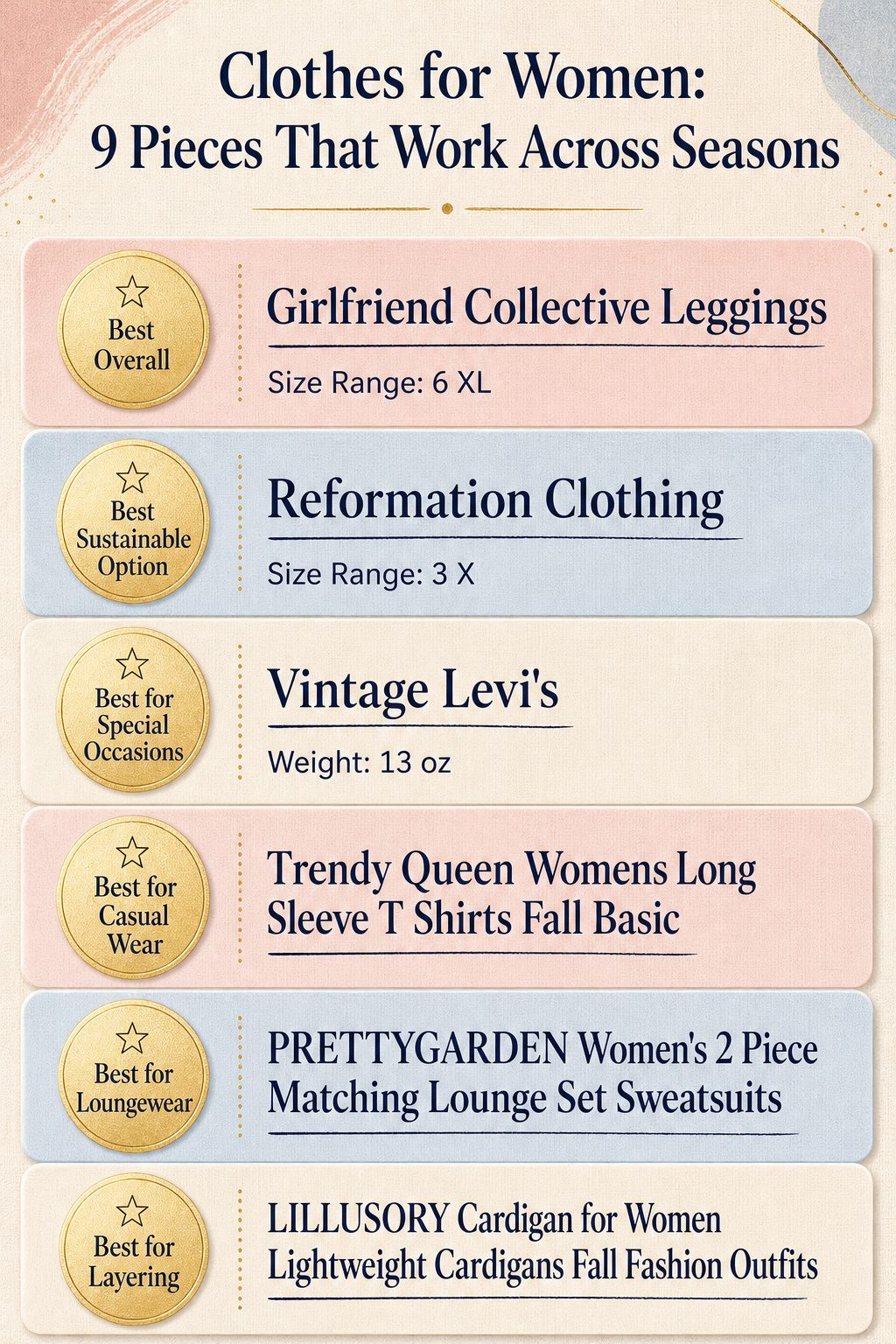 An infographic comparing different clothing brands and their size ranges.
