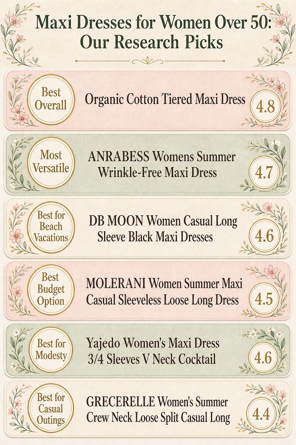 An infographic comparing different maxi dress options for women over 50.